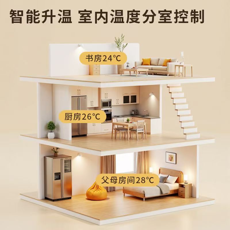 长治县 石墨烯电地暖公司哪家好？户型适配方案指南